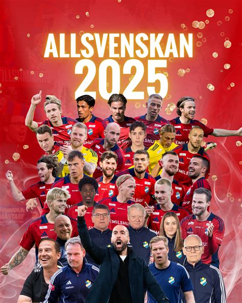 allsvenskan salary|Allsvenskan .